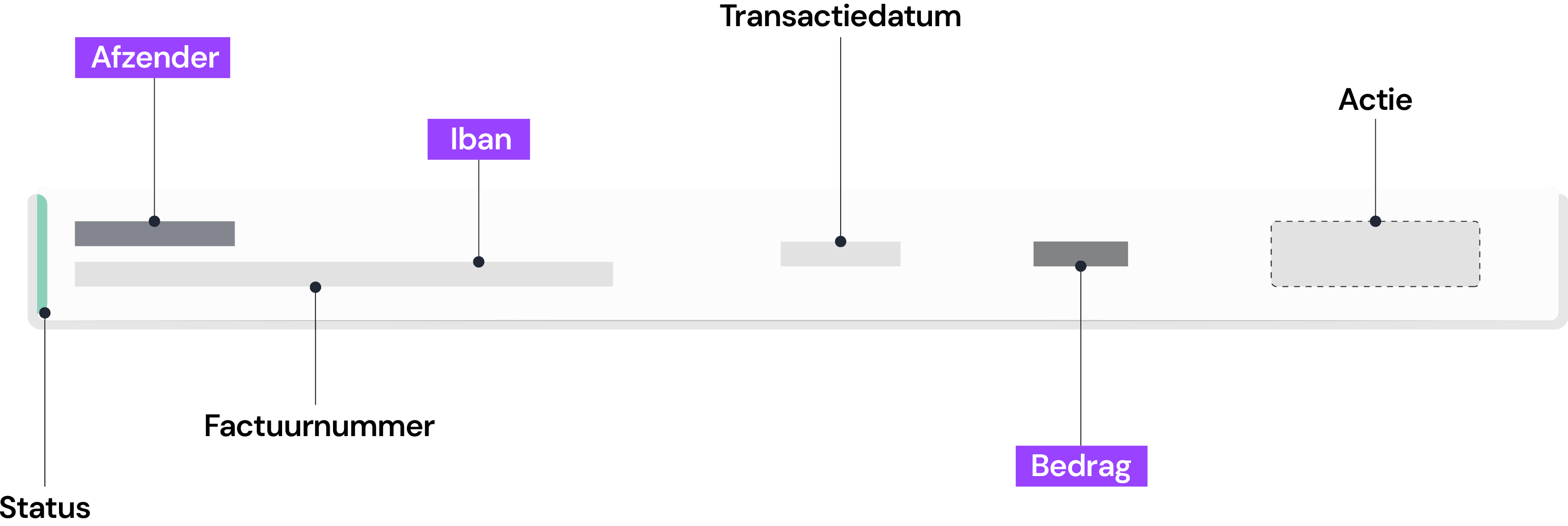 Bookwise slimme vraagposten interface